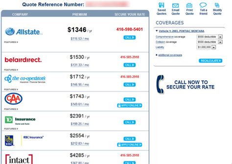 ni car insurance quote calculator.